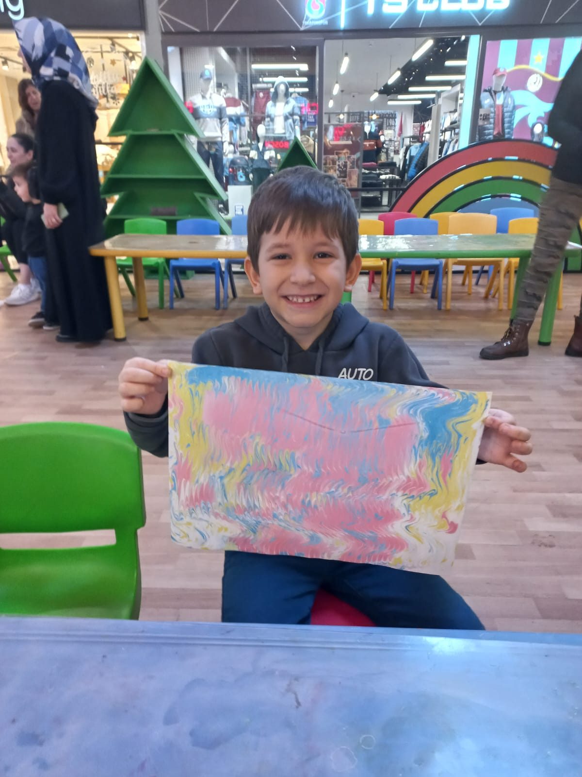 Yaratıcı Atölyeler, 7. kare