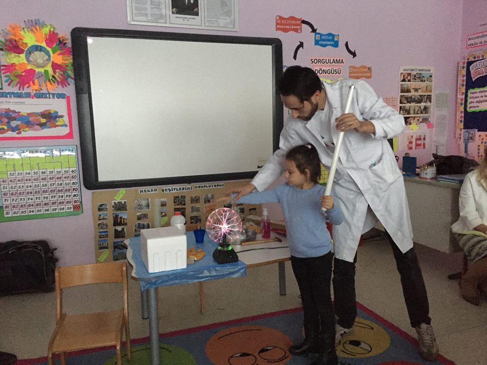 Okul Öncesi Bilim Atölyeleri, 2. kare